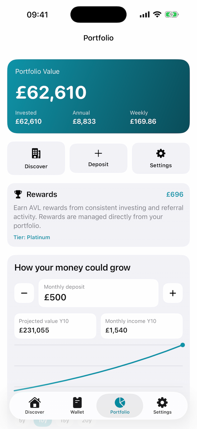 StartAsset discover screen